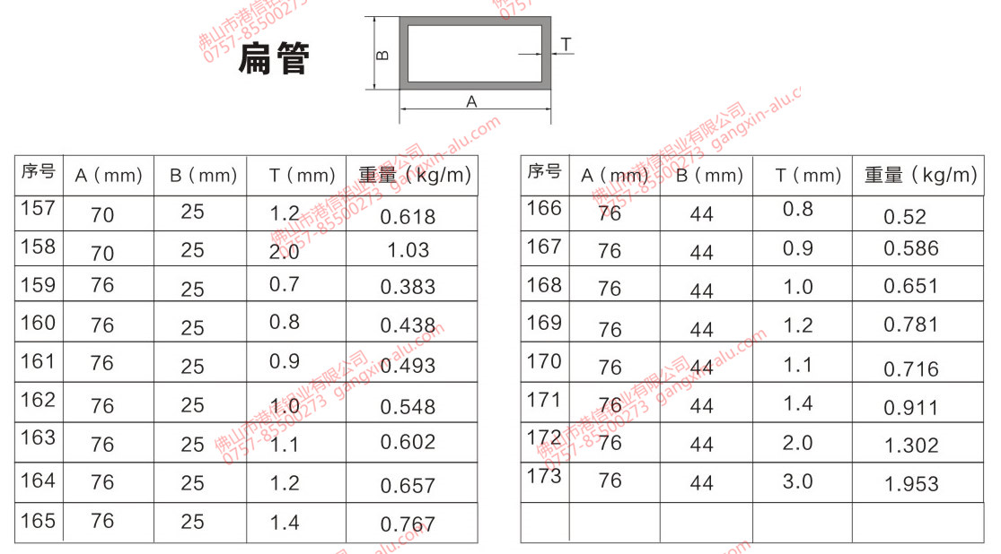 扁管04