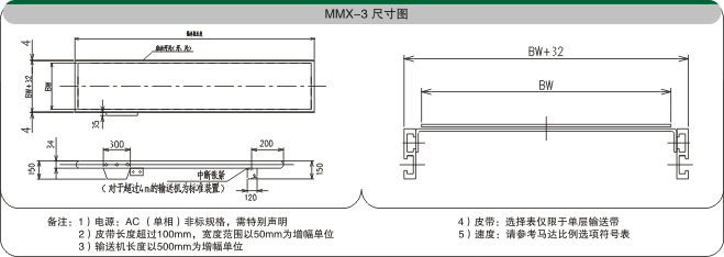 多層皮帶輸送機(jī)示意圖 多層皮帶輸送機(jī)示意圖