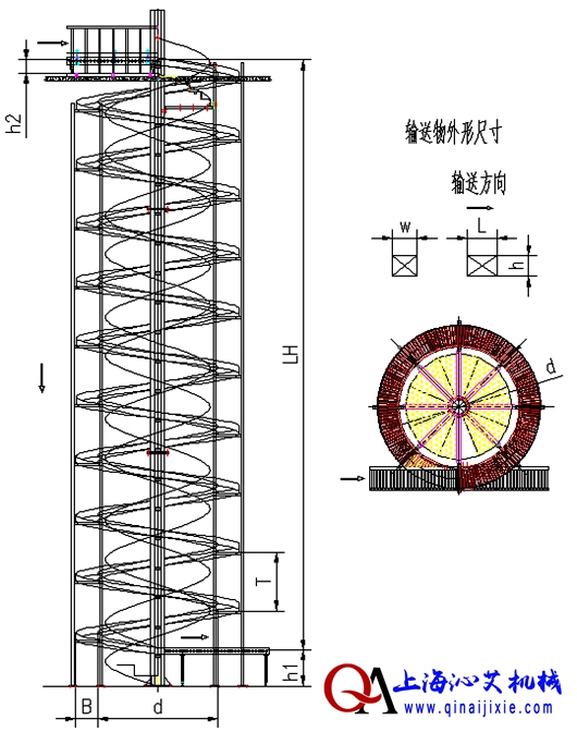 包膠滾筒螺旋輸送機示意圖紙 包膠滾筒螺旋輸送機示意圖紙