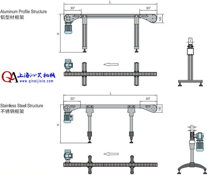 汽車燈檢測柔性輸送線示意圖 汽車燈檢測柔性輸送線示意圖