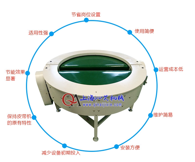 無(wú)內(nèi)半徑轉(zhuǎn)彎皮帶機(jī) 無(wú)內(nèi)半徑轉(zhuǎn)彎皮帶機(jī)