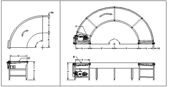 180度皮帶轉(zhuǎn)彎?rùn)C(jī)示意圖 180度皮帶轉(zhuǎn)彎?rùn)C(jī)示意圖