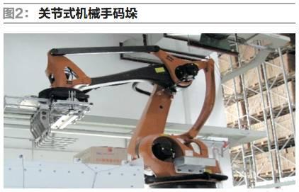 關(guān)節(jié)式機(jī)械手碼垛 關(guān)節(jié)式機(jī)械手碼垛