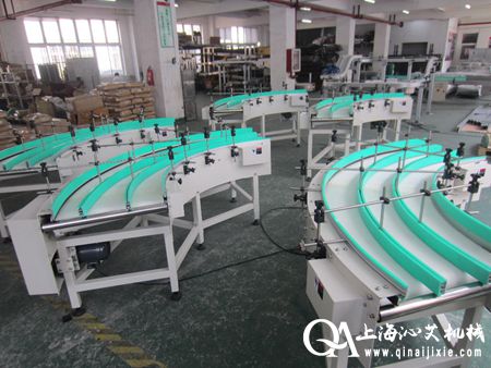 皮帶輸送機 皮帶輸送機